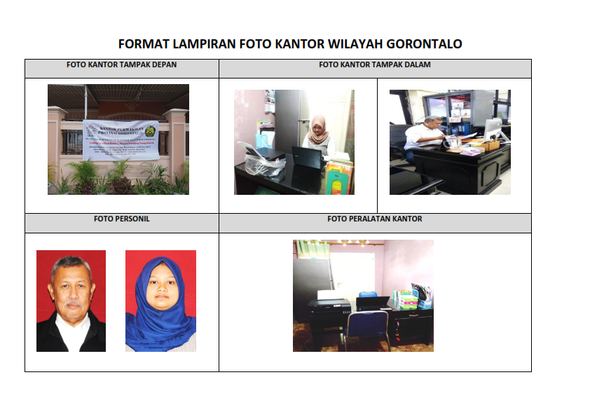 Peralatan 6