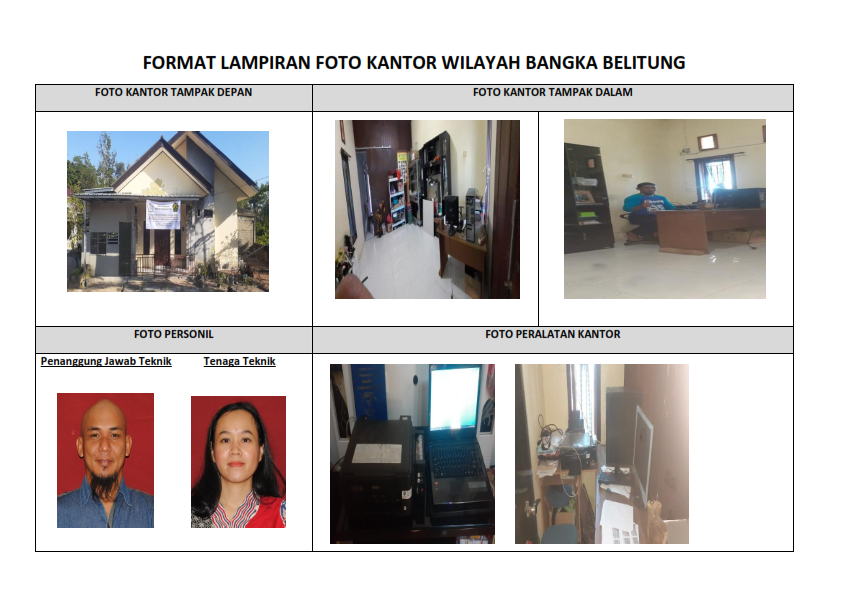 Peralatan 3