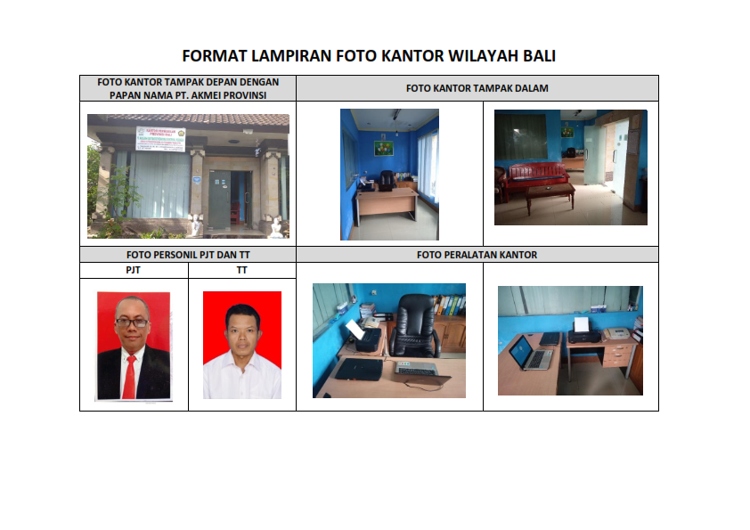 Peralatan 2